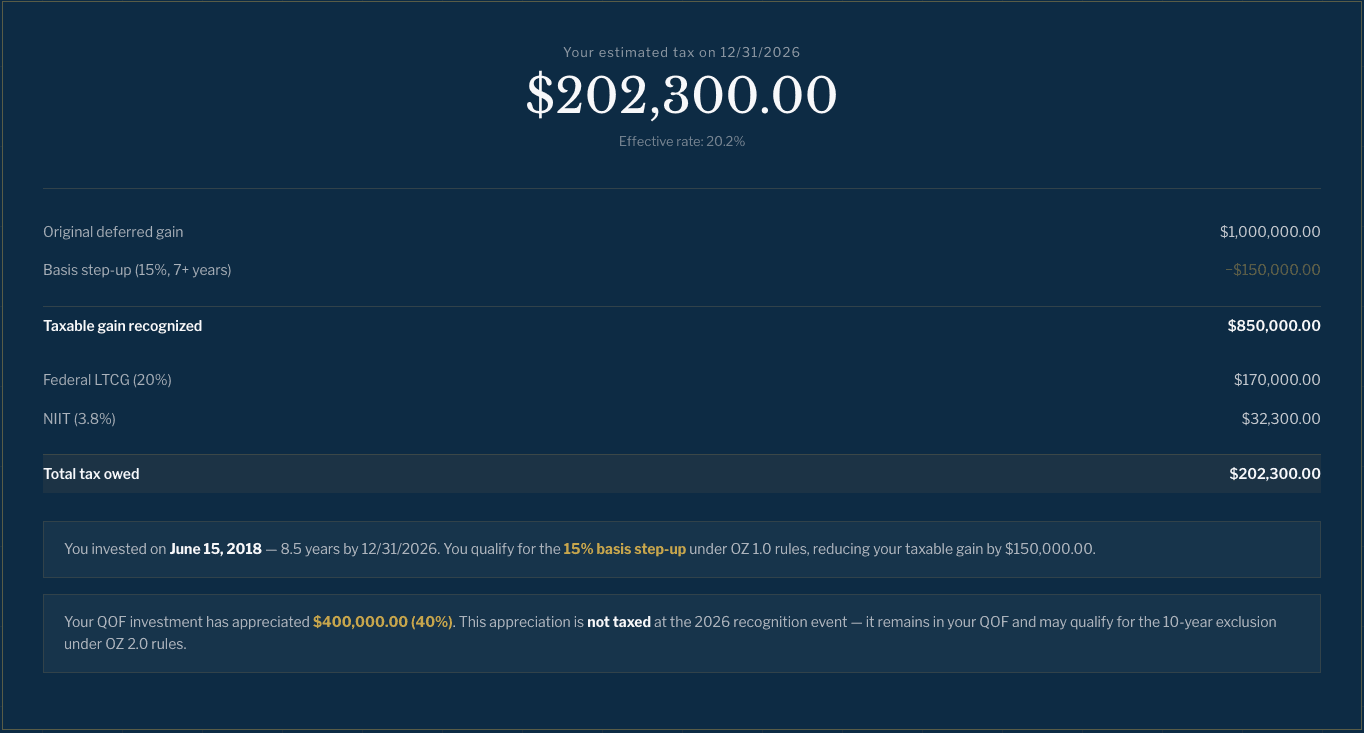 2026 Gain Recognition Calculator showing tax breakdown
